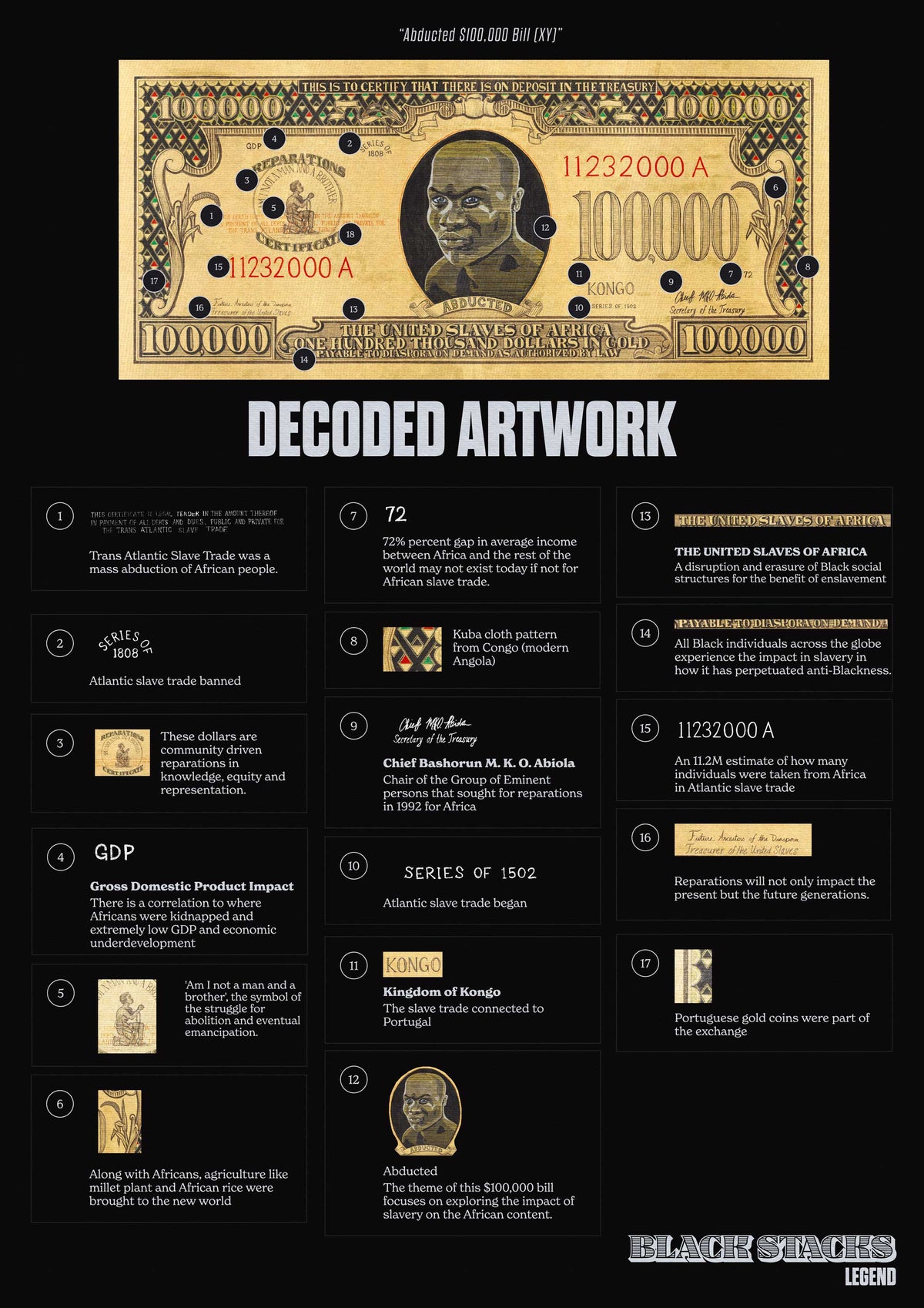 Abducted, Decoded: Reading the $100,000 Bill