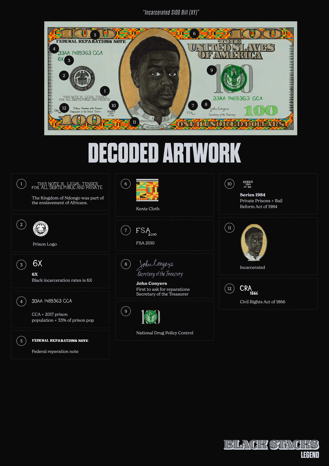 Incarcerated, Decoded: Reading the $100 Bill