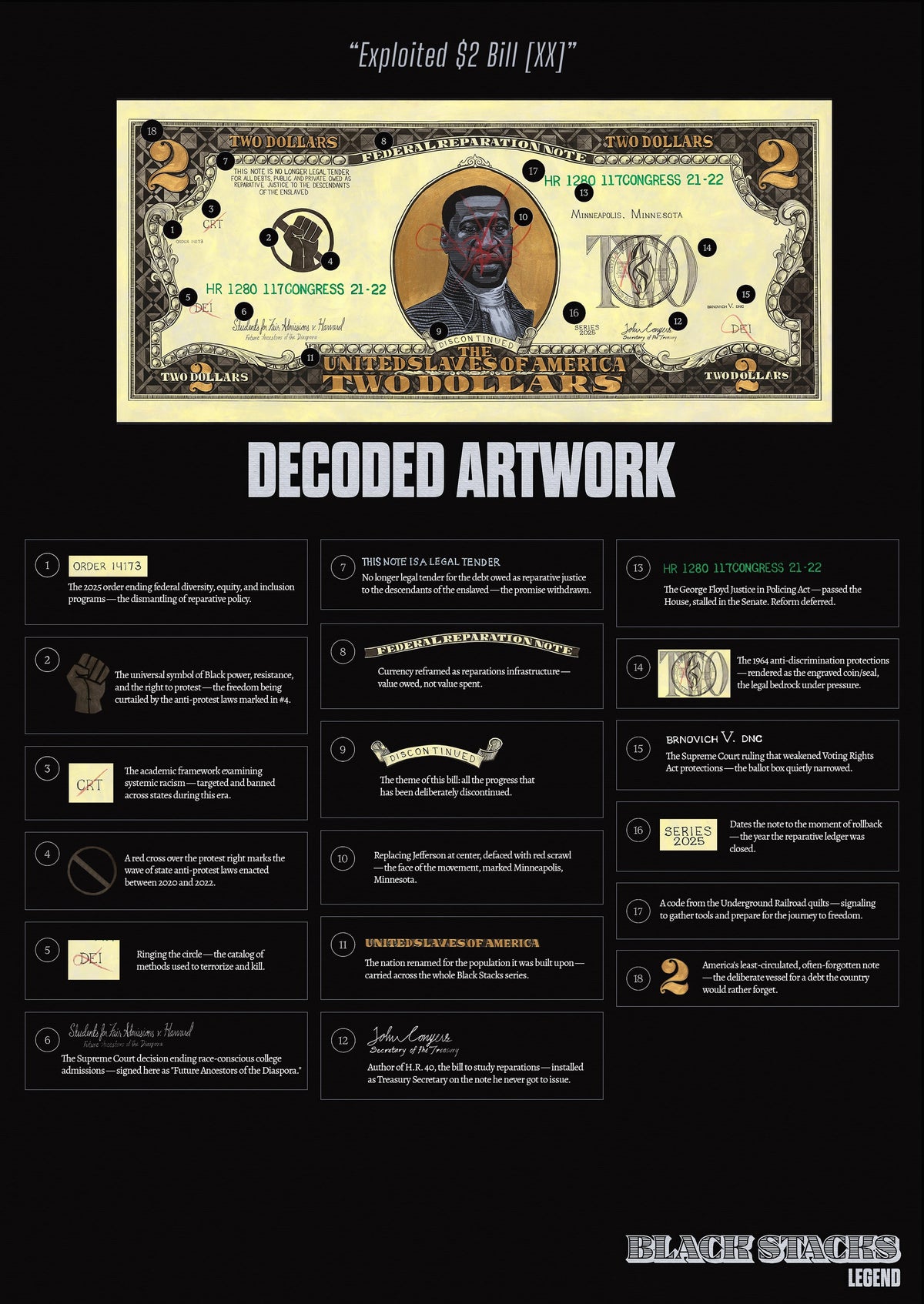 Discontinued, Decoded: Reading the $2 Bill