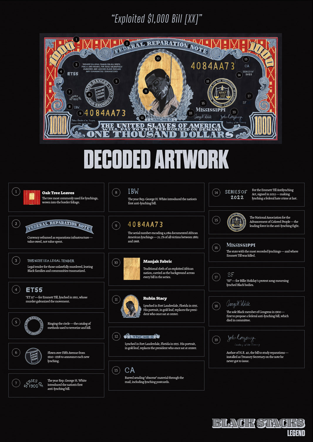 Lynched, Decoded: Reading the $1,000 Bill